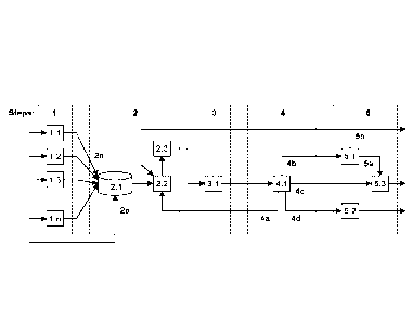 Une figure unique qui représente un dessin illustrant l'invention.